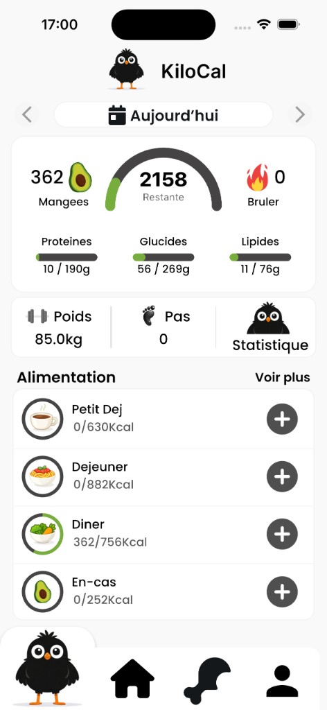 Vue journalière kiloCal